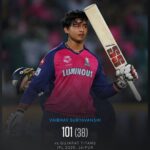 Vaibhav Suryavanshi