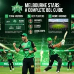 melbourne-stars