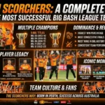 Perth Scorchers