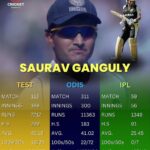 sourav ganguly stats