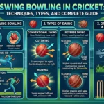 Swing Bowling