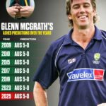 Glenn McGrath