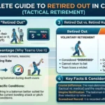 What is Retired Out