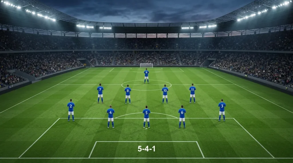5-4-1 Formation Guide