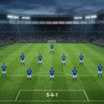 5-4-1 Formation Guide