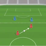 Offside Rule Explained for Beginners