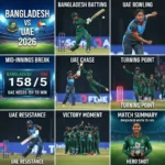 Bangladesh Women vs UAE Women