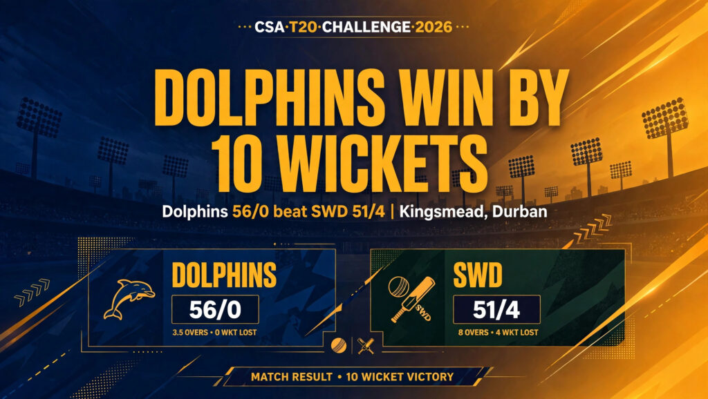 Dolphins vs South Western Districts, CSA T20 Challenge 2026: Baartman's 4/12 Sets Up 10-Wicket Rout