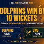 Dolphins vs South Western Districts, CSA T20 Challenge 2026: Baartman's 4/12 Sets Up 10-Wicket Rout