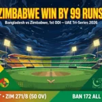 Bangladesh vs Zimbabwe, 1st ODI: Zimbabwe Thrash Bangladesh by 99 Runs in Tri-Series Opener