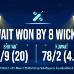 Bhutan vs Kuwait, 18th Match: Kuwait Beat Bhutan by 8 Wickets — Full Match Recap