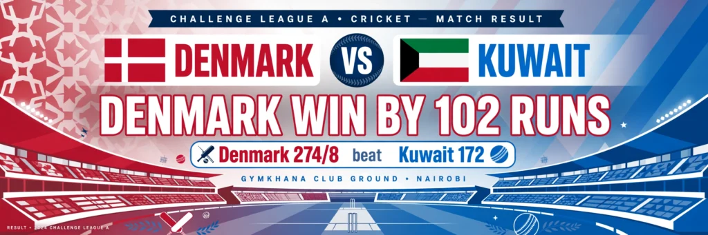 Denmark vs Kuwait, Challenge League A: Result, Scorecard & Highlights
