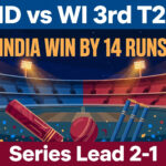 IND vs WI 3rd T20I: India Defend 223 to Beat West Indies by 14 Runs, Take 2-1 Lead