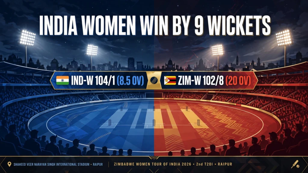 India Women vs Zimbabwe Women, 2nd T20I 2026: India Thrash Zimbabwe by 9 Wickets to Seal Series